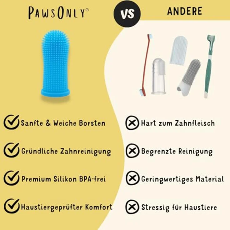 PawsOnly Fingerzahnbürste für Hunde & Katzen, silikonbasiert, hygienisches Design mit Aufbewahrungsbox (Blau) – Bild 5