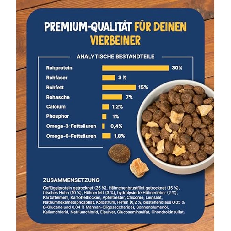 NutriQM Twice Nice Junior Huhn, Getreidefreies Trockenfutter mit frischen Filetwürfeln, 12 kg – Bild 5