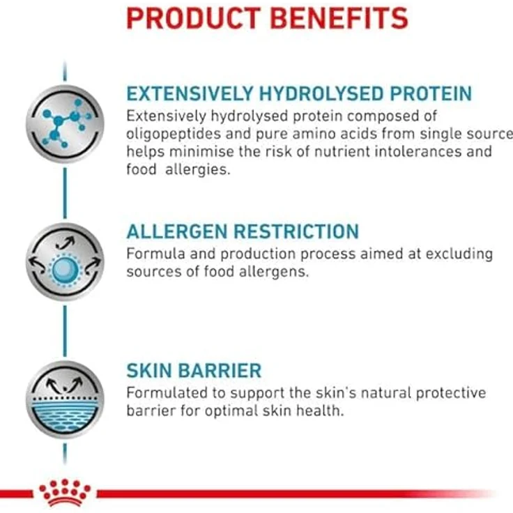 ROYAL CANIN Anallergenic Katze, Trockenfutter mit hochhydrolysiertem Protein zur Reduzierung von Nährstoffintoleranzen, 2 kg – Bild 5