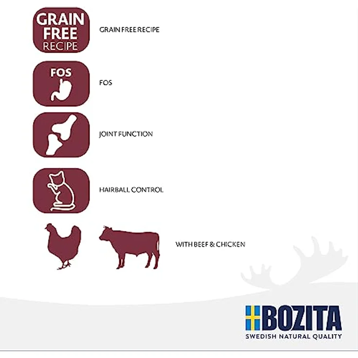 Bozita Pouch Häppchen in Soße Multibox Senior, Katzen-Nassfutter für ältere Katzen ab 8 Jahren, 12x85g (6x Huhn, 6x Rind) – Bild 8
