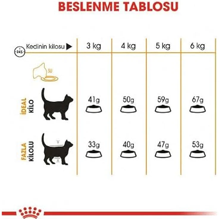 Royal Canin Hair und Skin Care, Katzenfutter 4 kg mit Omega-3-Fettsäuren zur Fellpflege und Hautunterstützung – Bild 4