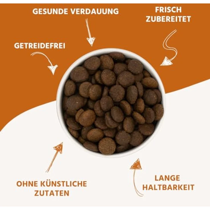 Wildfang® Hundefutter - Trocken - Getreidefreies Premiumfutter für Hunde - 6 kg, Adult Maxi mit Lachs und Forelle, reich an Omega-3 und Gelenkunterstützung – Bild 3