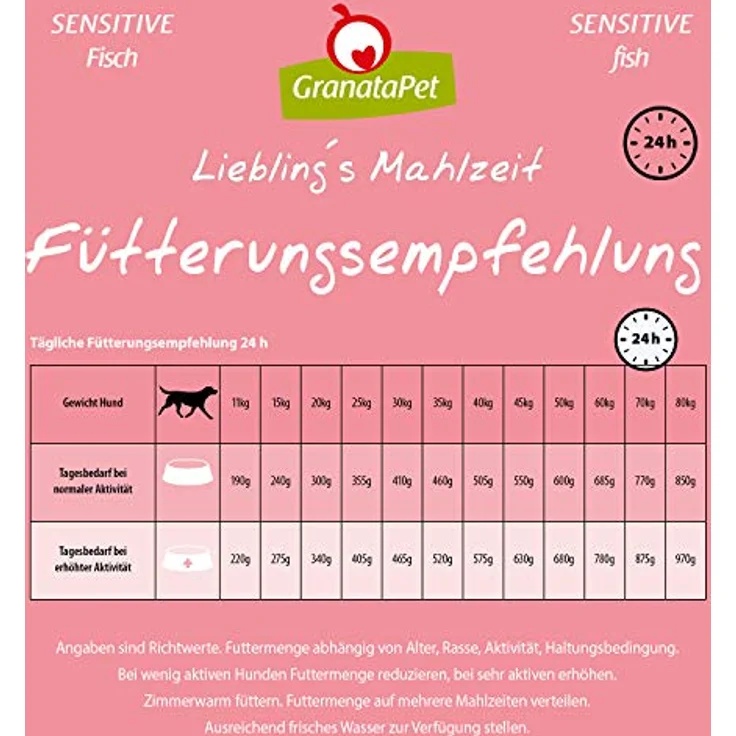 GranataPet Liebling's Mahlzeit Fisch Sensitive, Trockenfutter für Hunde, getreidefrei & ohne Zuckerzusätze, Alleinfuttermittel, 10 kg – Bild 5