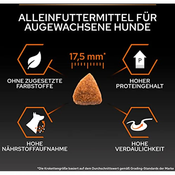 Pro Plan PRO PLAN Adult Medium Everyday Nutrition Huhn, Trockenfutter für ausgewachsene Hunde, 3 kg, nährstoffreich und zur Zahnpflege – Bild 6