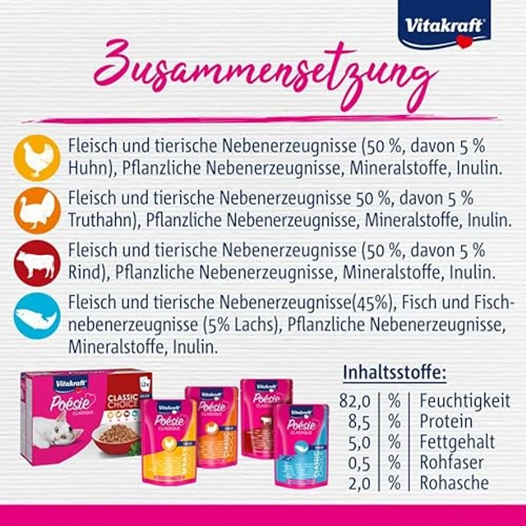 Vitakraft Poésie Classique, Nassfutter für Katzen in Sauce, mit Huhn, Truthahn, Rind und Lachs, ohne Zucker und Getreide, 12x85g Paket – Bild 5