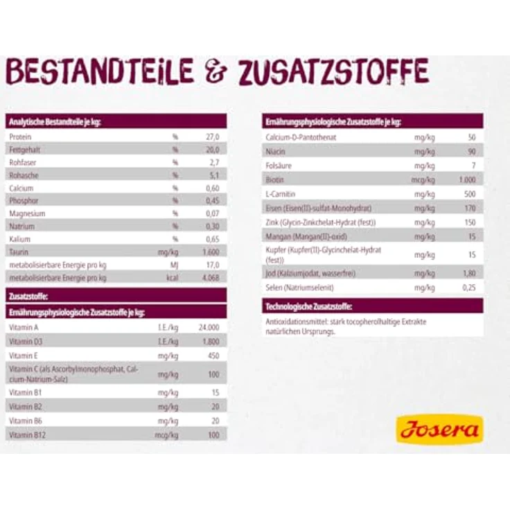 Josera Senior Trockenfutter für ältere Katzen, 10 kg, glutenfrei, Geflügel & Reis, leicht verdaulich, Nierenunterstützung – Bild 4