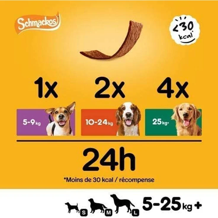 Pedigree SCHMACKOS Multi Mix, 20 Kausticks mit Mineralstoffen für starke Knochen, 144 g – Bild 5