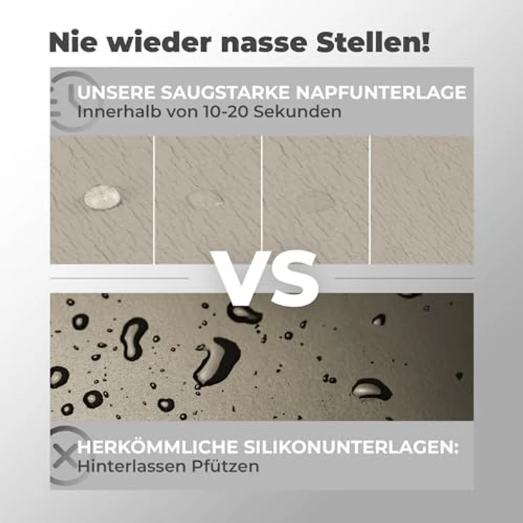 Miggo® Saugfähige Napfunterlage für Hund & Katze 40x50 cm Grau - rutschfeste Futterunterlage aus Kunstleder, Bodenschutzmatte für Futter, Wasser & Trinkbrunnen – Bild 2
