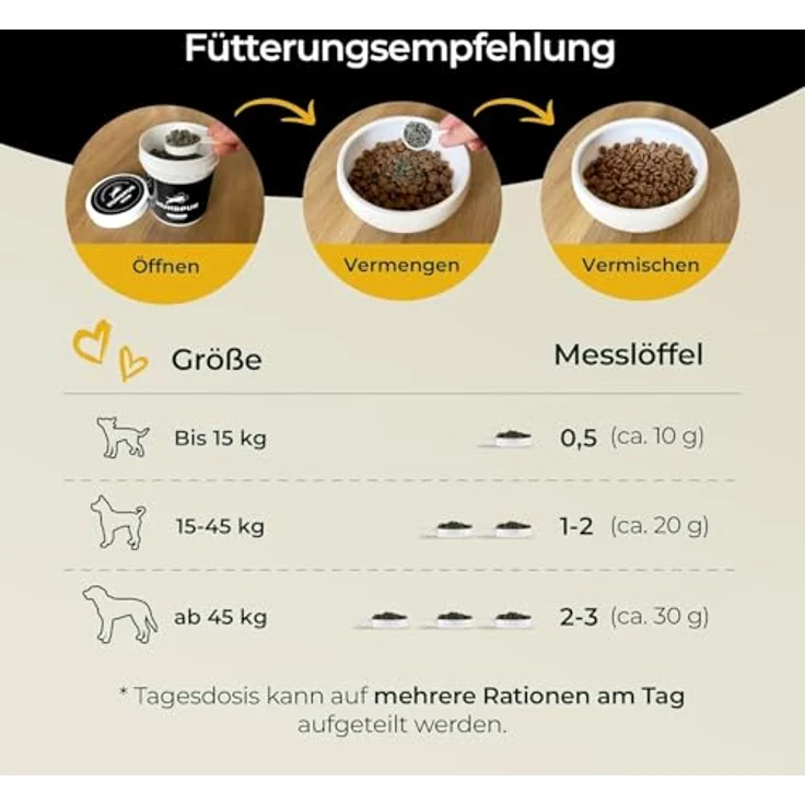 Hundpur Z-Protect 300 g, Pellets für Hunde mit Schwarzkümmelöl & Zistrose, natürliche Formel für alle Rassen, Made in Germany – Bild 5