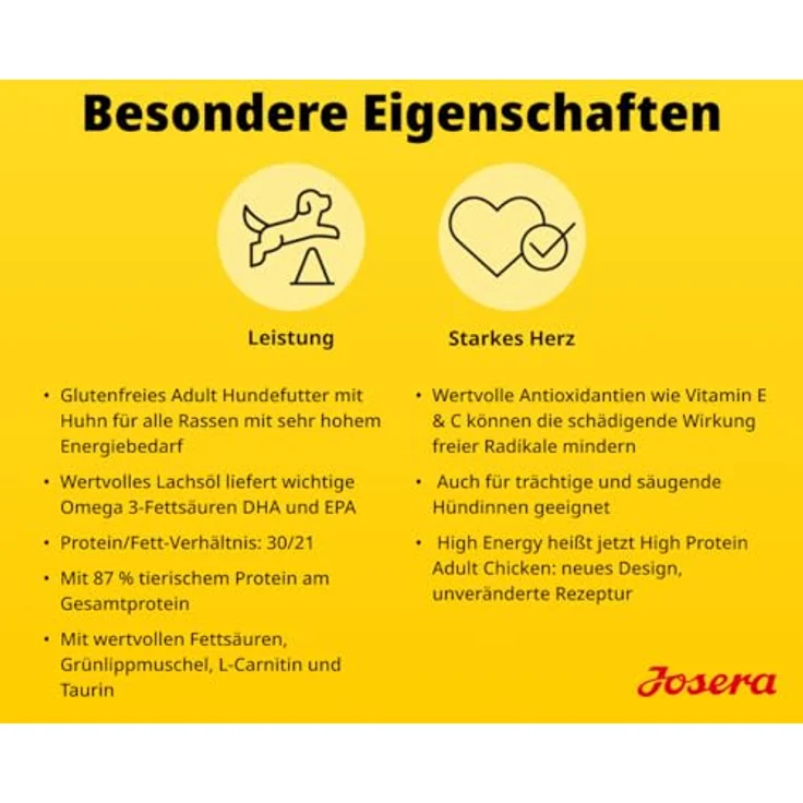 Josera High Protein Adult Chicken, glutenfreies Hundefutter für energiebedürftige Rassen, 12,5 kg – Bild 5