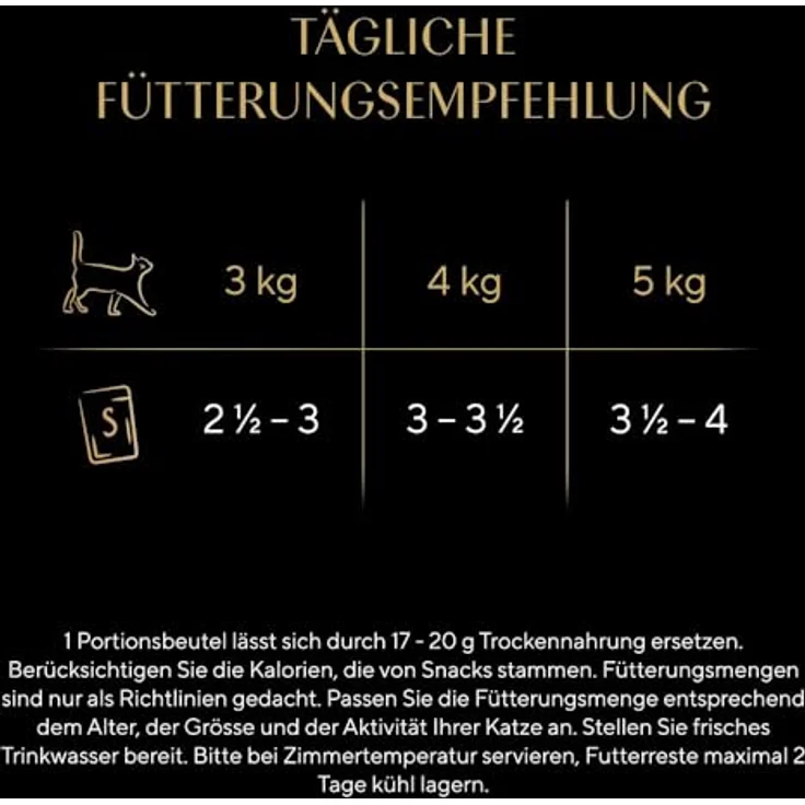 SHEBA Adult Katzenfutter nass, Geflügel Variation in Sauce, 40x85g Portionsbeutel, Vollnahrung für Katzen, Großpackung – Bild 5