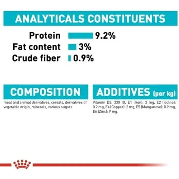 Royal Canin Urinary Care Gravy, 12 x 85 g, Nassfutter für Katzen in Soße zur Förderung des Gleichgewichts der Mineralstoffe im Harn, instinktiv bevorzugt, im Beutel – Bild 4