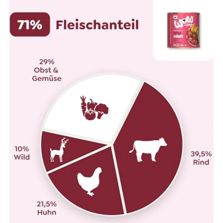 WOW! Dog Wild Adult, Hunde-Nassfutter mit hohem Fleischanteil und ohne Getreide, 6x400g – Bild 3