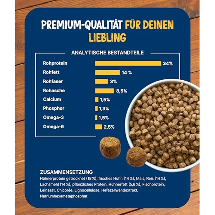 NutriQM Nutriness Adult Trockenfutter Lachs, 5×800 g – ohne Gluten & Zucker, für glänzendes Fell & starke Abwehr – Initiative Tierwohl zertifiziert – Made in Germany – Bild 5