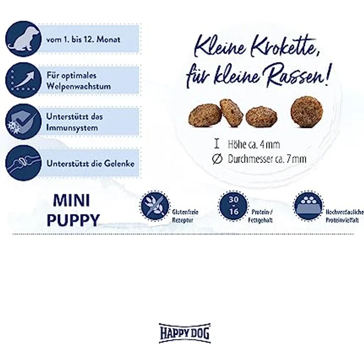 Happy Dog fit & vital Mini Puppy, Hunde-Trockenfutter für optimales Welpenwachstum, weizenfreie Rezeptur, 4 kg – Bild 3