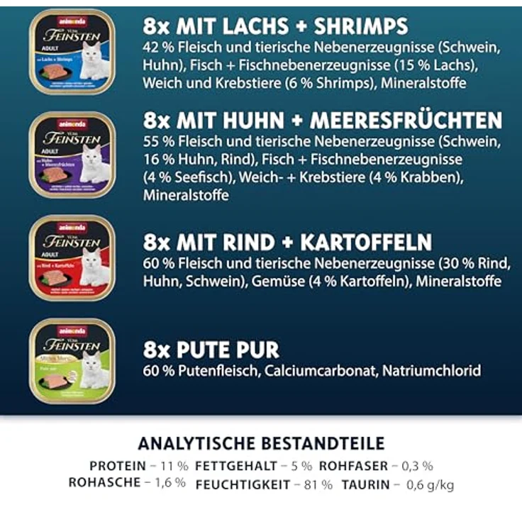 animonda Vom Feinsten Adult Fisch & Fleisch Vielfalt, Nassfutter für ausgewachsene Katzen, 32 x 100 g, ohne Getreide und Zucker, fein-stückige Pasteten – Bild 3