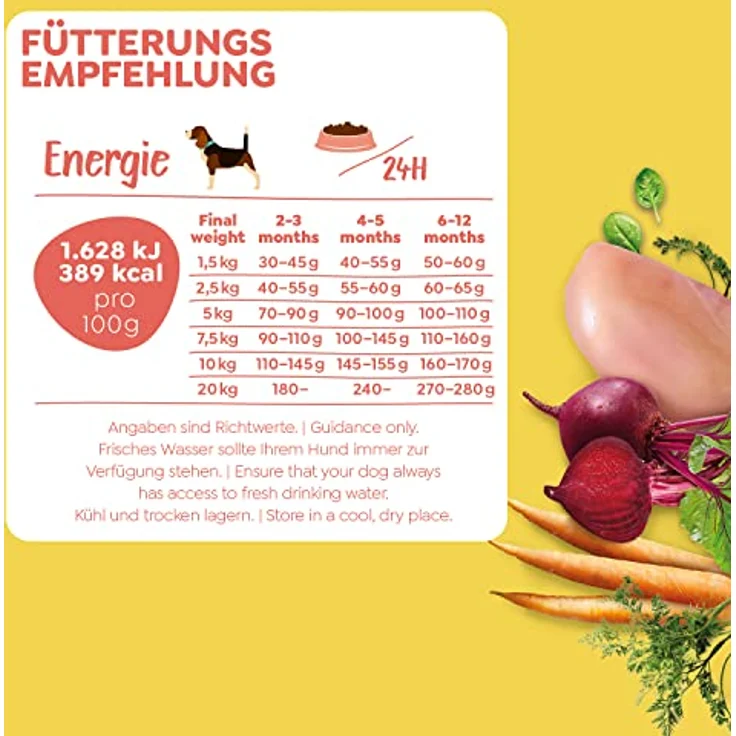 Wow Junior Geflügel mit Karotte, Premium-Hundefutter für heranwachsende Hunde, 6 kg, getreidefrei und reich an Frischfleisch – Bild 3