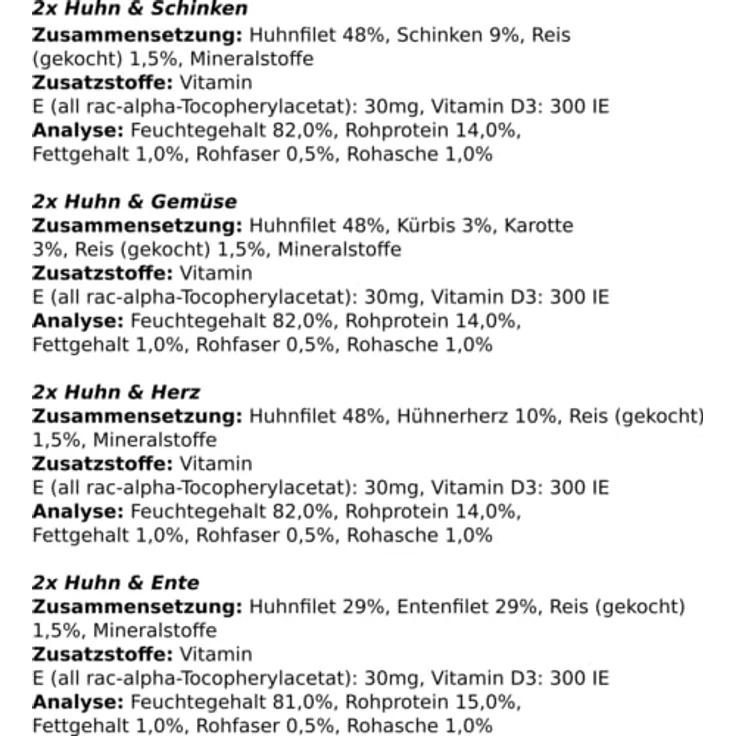 Rinti Filetto Multibox Doppelpack, 16 x 100g fettarmes Ergänzungsfutter für Hunde mit Huhn, Schinken, Herz, Gemüse & Ente, reich an Filetstücken, leicht verdaulich – Bild 2