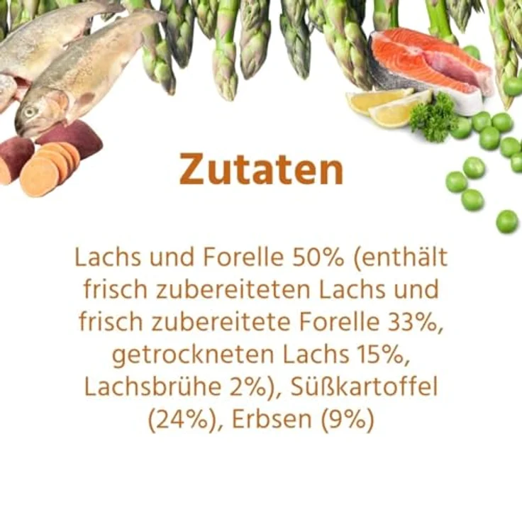 Wildfang® Hundefutter - Trocken - Getreidefreies Premiumfutter für Hunde - 6 kg, Adult Maxi mit Lachs und Forelle, reich an Omega-3 und Gelenkunterstützung – Bild 4