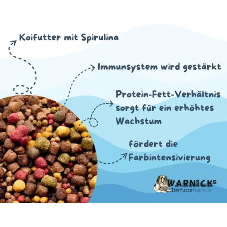 Warnick's Fischfutter Koifutter 8-Sorten-Mix, Premium schwimmende Pellets für Koi, Goldfisch & Wels, 6 mm – 15 kg – Bild 3