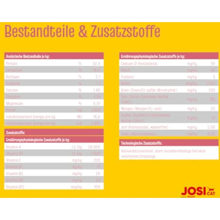 JosiCat Kitten Trockenfutter (1 x 10 kg) | Premium Juniorfutter für wachsende, tragende & säugende Katzen | hoher Energiegehalt, mit Lachsöl & Vitaminen | Ohne Weizen, Soja & Zucker | Made in Germany – Bild 5