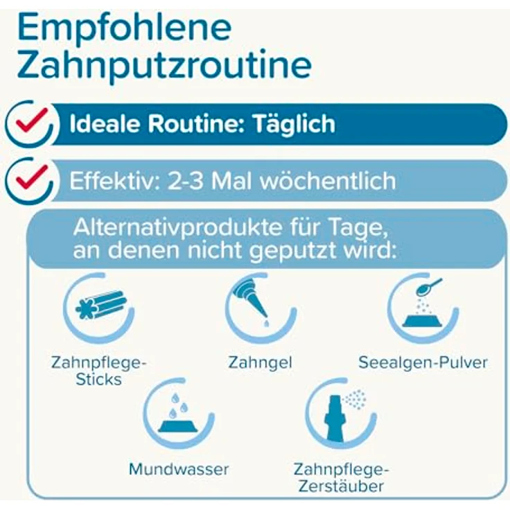 Beaphar Zahnpasta 100 g – Bild 6