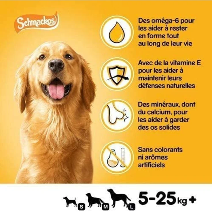 Pedigree SCHMACKOS Multi Mix, 20 Kausticks mit Mineralstoffen für starke Knochen, 144 g – Bild 4