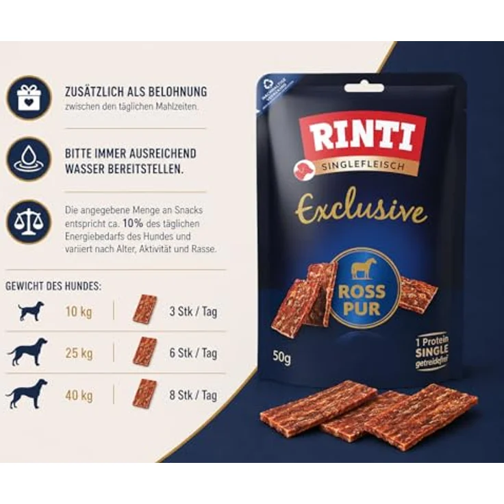 Rinti Exclusive Ross pur Snack, Monoprotein Hundesnack für Allergiker, 50 g – Bild 5