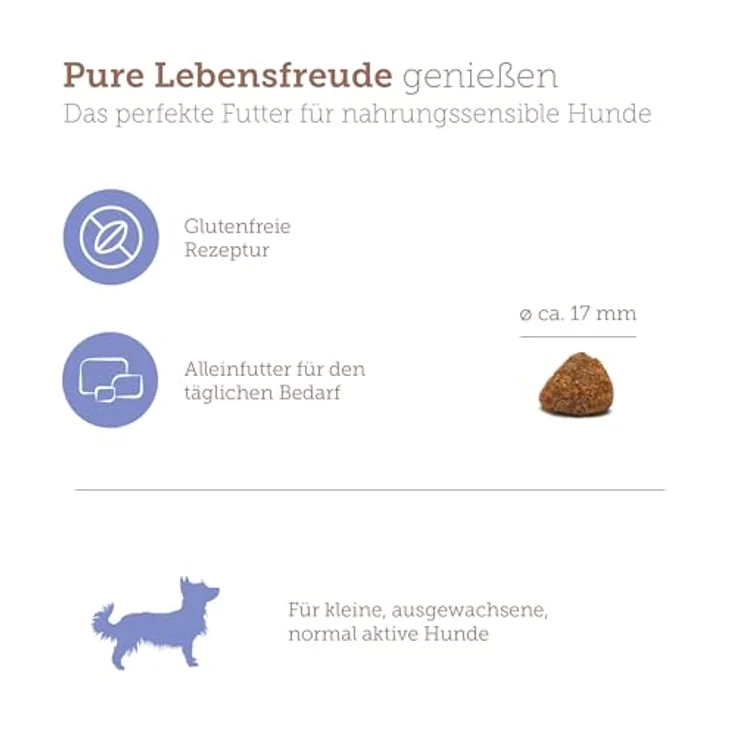 MERA Pure Sensitive Mini Lamm & Reis, Trockenfutter für kleine und sensible Hunde, glutenfrei, 4 kg – Bild 3