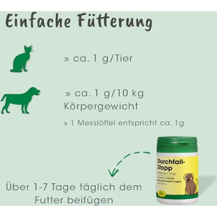 cdVet DurchfallStopp, Pulver zur Unterstützung bei akutem Durchfall, 50 g mit präbiotischer Hefe – Bild 4