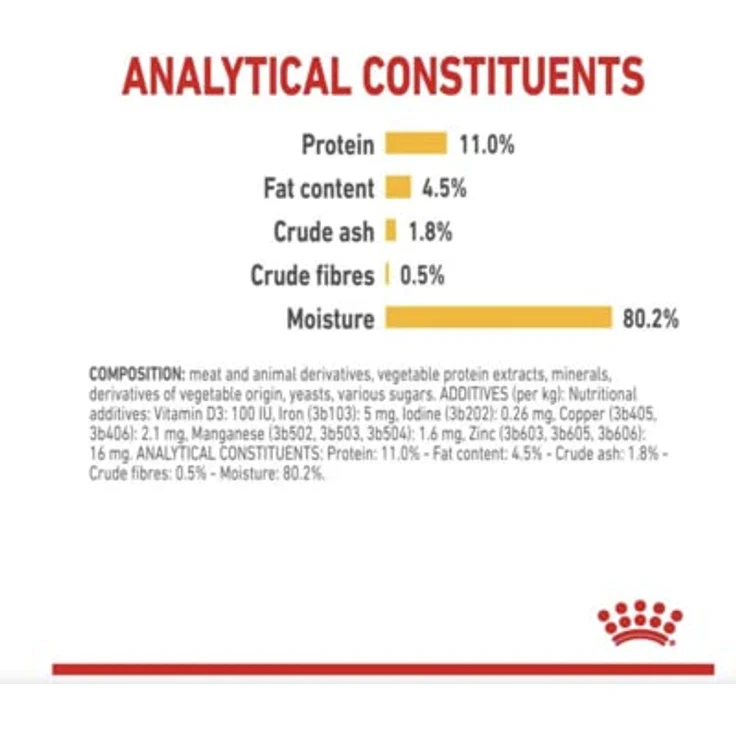 Royal Canin Sensory Taste in Gelee, Katzen-Nassfutter mit zartem Huhn, 12 x 85 g – Bild 8