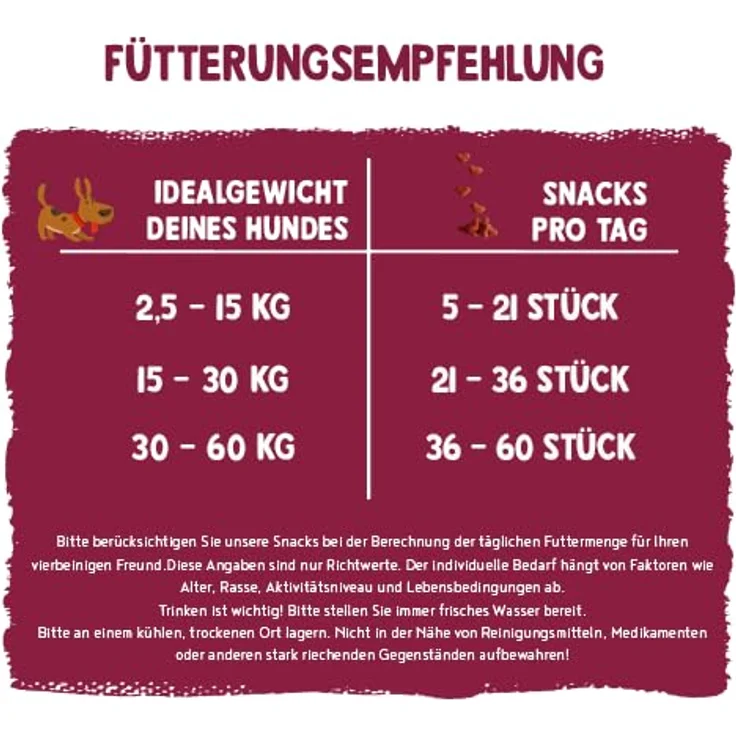 Bosch Sammy´s Herzensbrecher, 800g ofenfrische Hundesnacks für die Fellnase – Bild 6