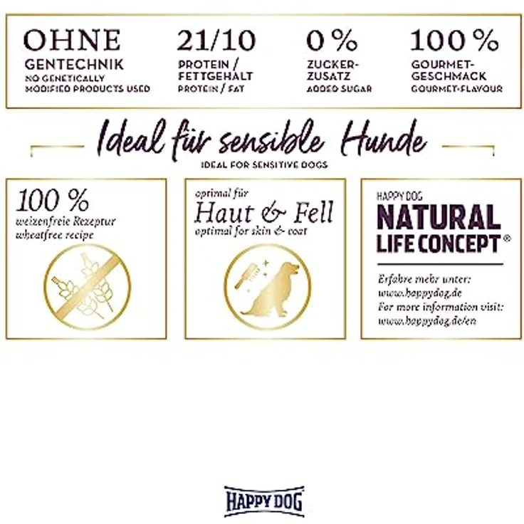 Happy Dog Sensible Trockenfutter Hund Adult Irland, 4 kg - Weizenfreie Rezeptur mit Lachs und Kaninchen für sensible Genießer, Unterstützung von Haut und Fell – Bild 2