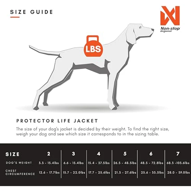 Non-stop dogwear Protector Life Jacket 1732, Schwimmweste mit SAFE-T Wickelsystem und SAFE-R Auftriebskonstruktion, Größe 3 – Bild 2
