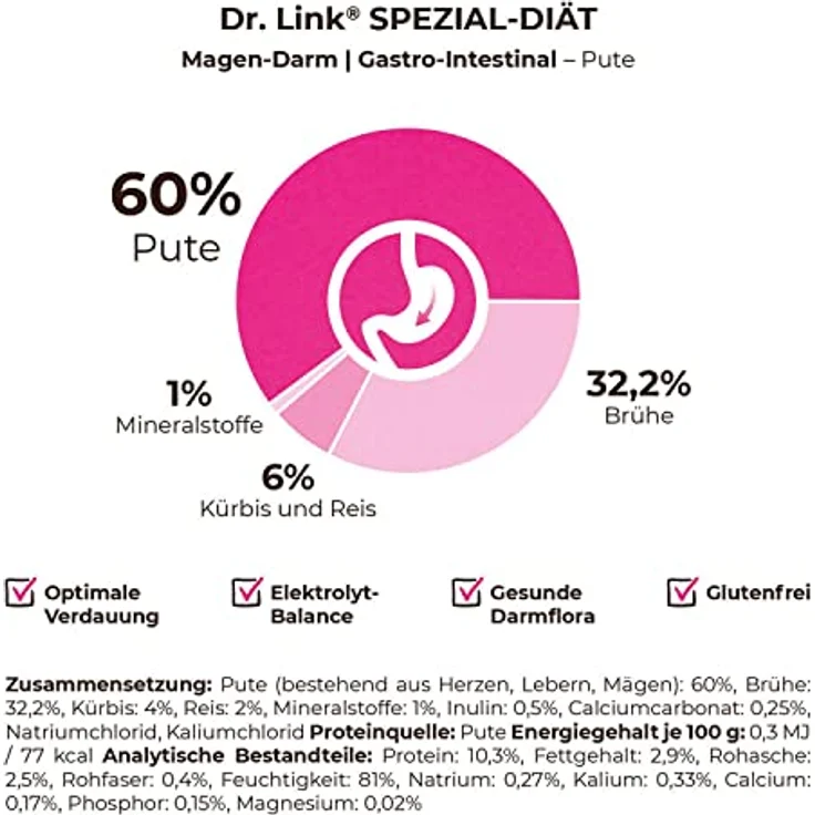 Dr. Link Spezial-Diät Hundefutter, Proteinquelle Pute für empfindliche Hunde, leicht verdaulich, 10x125g Schale – Bild 5