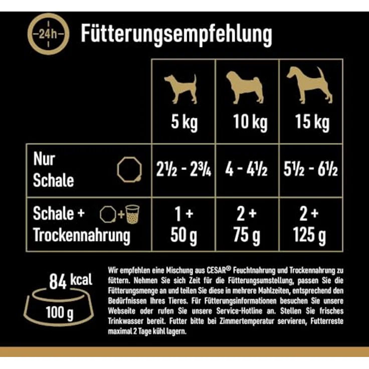 Cesar Megapack Landragout, Hundenassfutter in der Schale, 4 Varietäten, 24 x 150g, ohne Zuckerzusatz, schonend zubereitet – Bild 4
