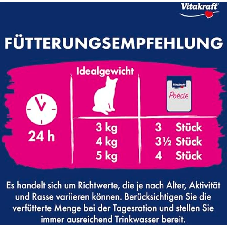 Vitakraft Poésie Délice, Meat and Fish Selection, Nassfutter Katze mit Putenbrust und Lachs, ohne Zucker und Getreide, 6x85g – Bild 5