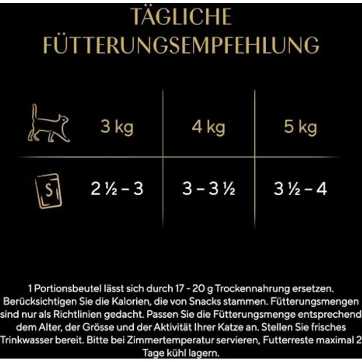 SHEBA Portionsbeutel Nassfutter für Katzen Selection in Sauce mit Geflügel, 28 x 85g, ohne künstliche Farb- oder Konservierungsstoffe – Bild 4