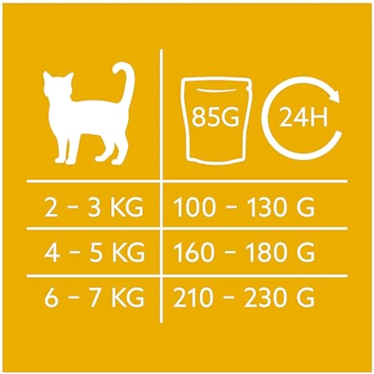 GimCat Near Nature Mix, Katzen-Nassfutter mit 70% Fleisch, 12x85g, getreidefrei – Bild 10