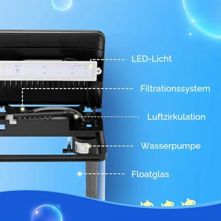 Nobleza Nano-Fischtank-Aquarium, 7 Liter mit LED-Beleuchtung und integriertem Filtersystem, Schwarz – Bild 5