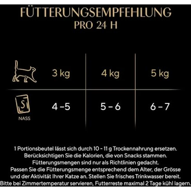 Sheba SHEBA CATCARE Pouch Wet Fresh & FINE (Fish) Chunks in Gravy, Katzen-Nassfutter für ausgewachsene Katzen, 50G Multipack, MSC-zertifiziert – Bild 4