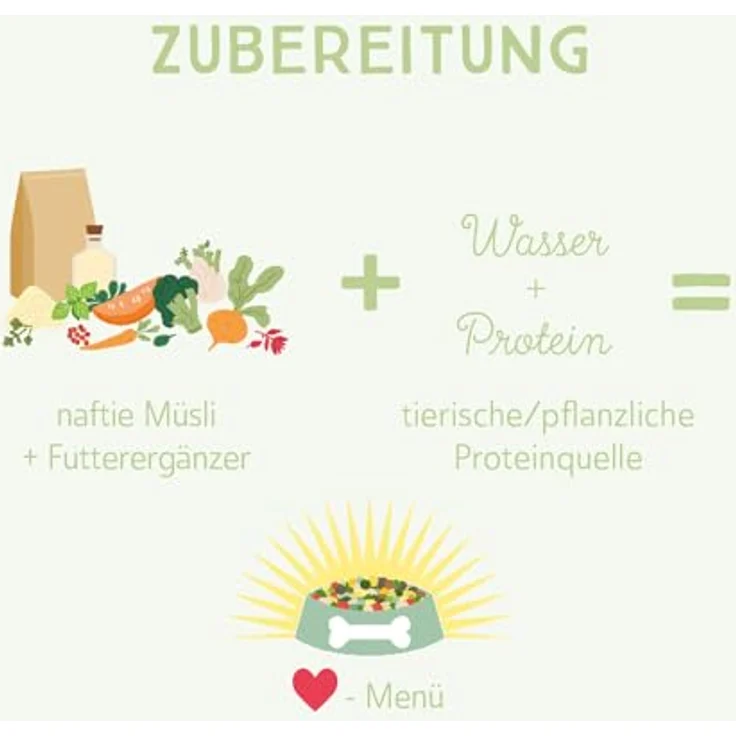 naftie Bio Welpenöl Welpenglück, Öl Mix für Welpen & Junior-Hunde, hochwertige Futteröl Ölmischung mit 7 Bio-Ölen, 100ml – Bild 3