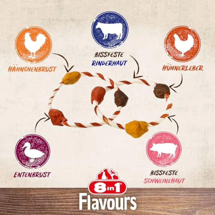 8in1 Triple Flavour Rings, Kausnacks für Hunde M/L mit extra viel Fleisch, 120g Beutel (2 Doppelringe), reich an Proteinen, ohne Zucker und künstliche Aromen – Bild 2