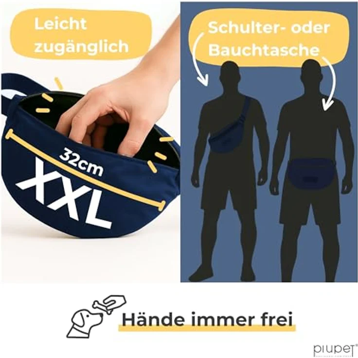 PiuPet® Leckerlitasche für Hunde, Wasserdichte Gassitasche mit 3 Reißverschlussfächern, 2-in-1 Bauchtasche und Umhängetasche, herausnehmbare Innentasche, Blau – Bild 4