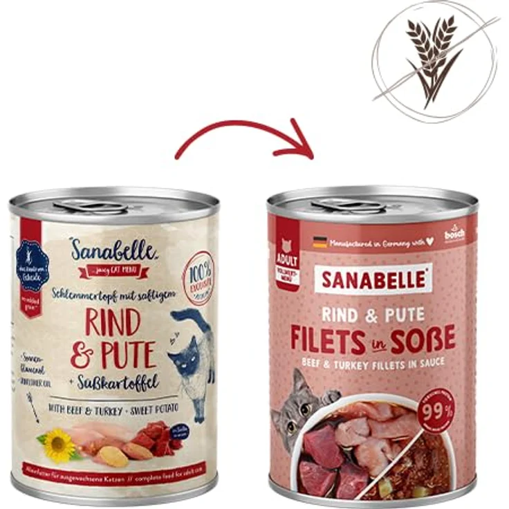 Sanabelle Nassfutter Schlemmertopf mit Rind & Pute, getreidefreies Alleinfutter für Katzen, 6 x 380g, 2.28 kg – Bild 4