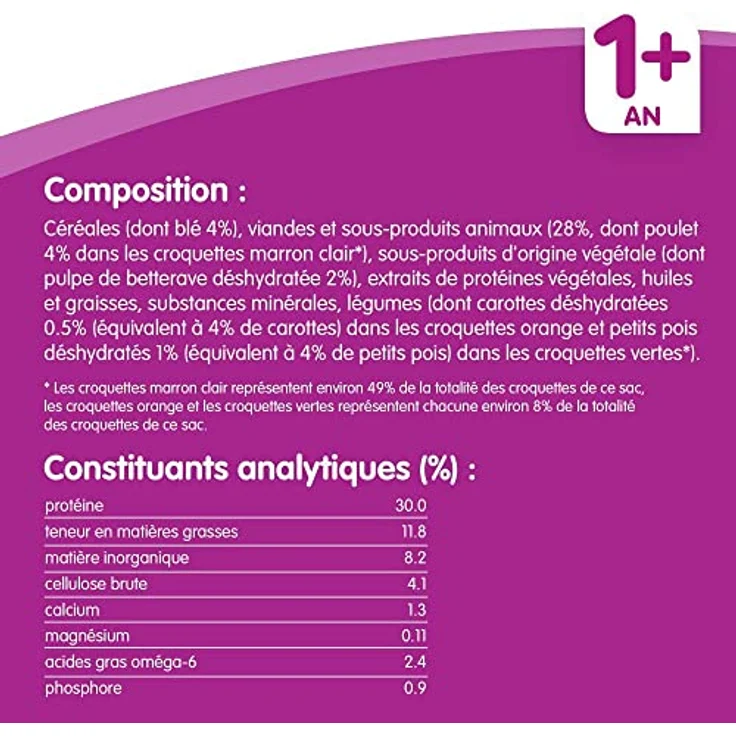 Whiskas 1+ Sterile Huhn, Trockenfutter für kastrierte Katzen, 14 kg, mit hohem Proteingehalt und Zahnpflegeformel – Bild 3