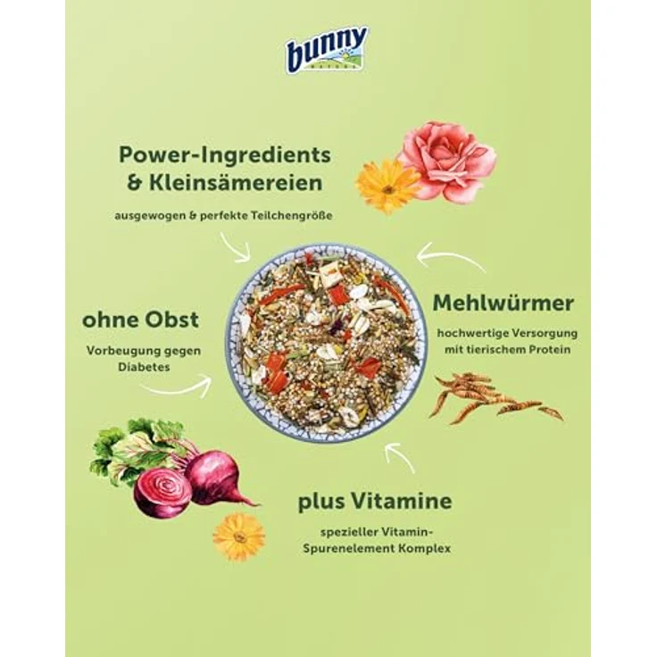 bunnyNature ZwerghamsterTraum Expert, Alleinfuttermittel für Zwerghamster mit Vitaminen, Mehlwürmern & hochwertigen Kleinsämereien, 500g – Bild 3
