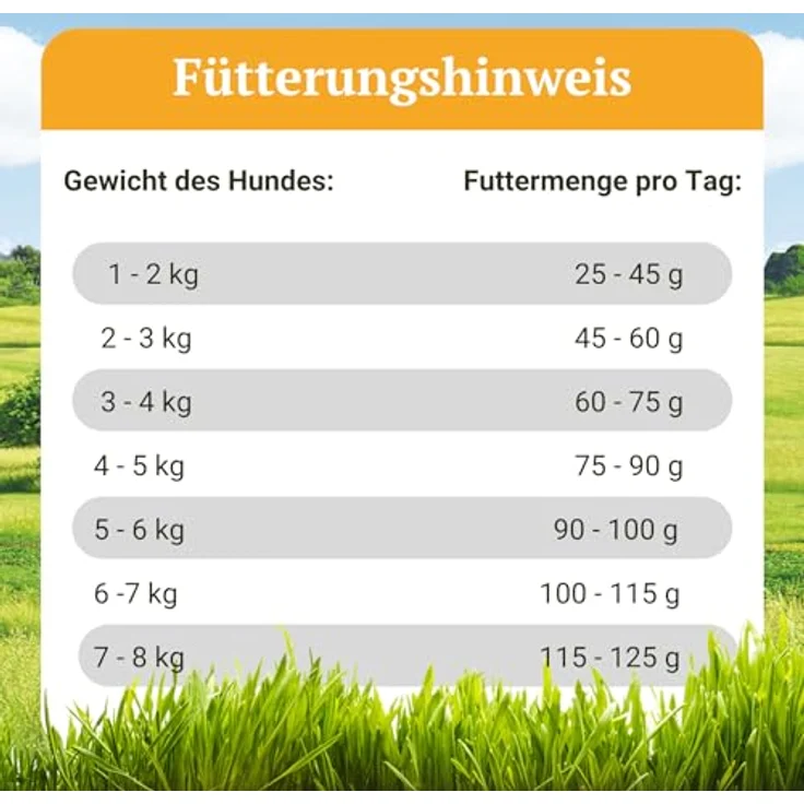 Bellfor Freiland-Schmaus Mini, getreidefreies Hundefutter für kleine Hunderassen mit Huhn, 7,5 kg – Bild 8
