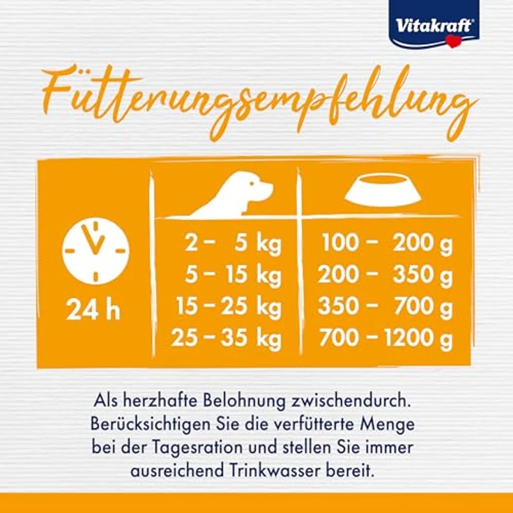 Vitakraft Dog Wurst mit Hühnchenfleisch, Hauptfutter oder Leckerbissen, zuckerfreier fleischiger Hundesnack, Vorratsgröße (1x 1kg) – Bild 5