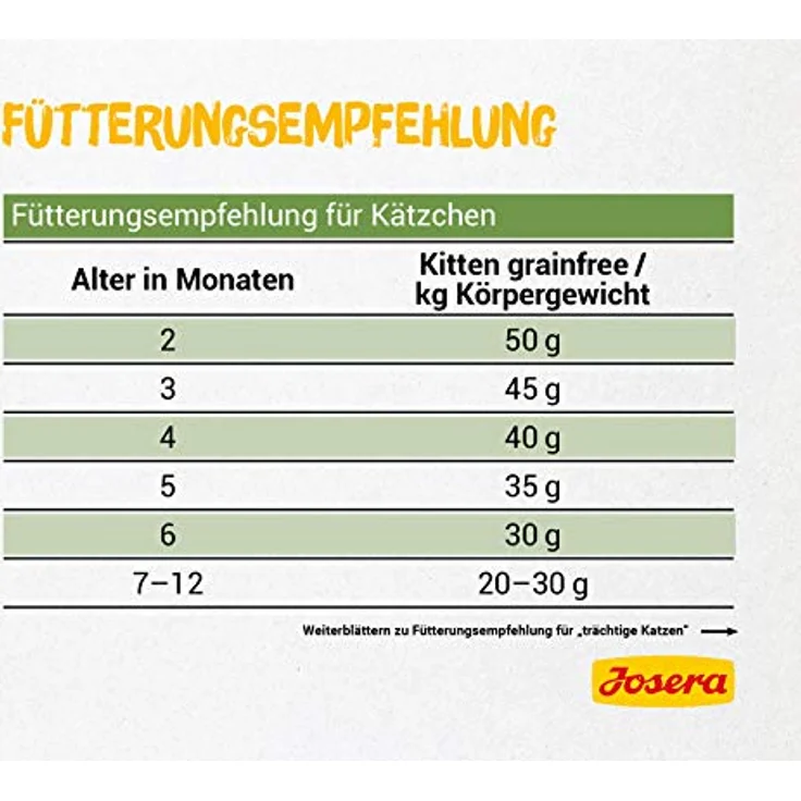 Josera Kitten grainfree, Premium Trockenfutter für heranwachsende Katzen und Katzen-Mütter, 2 kg, geflügel- und lachsölhaltig, getreidefrei, Made in Germany – Bild 3